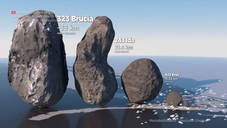 Asteroids Compared To… New York City