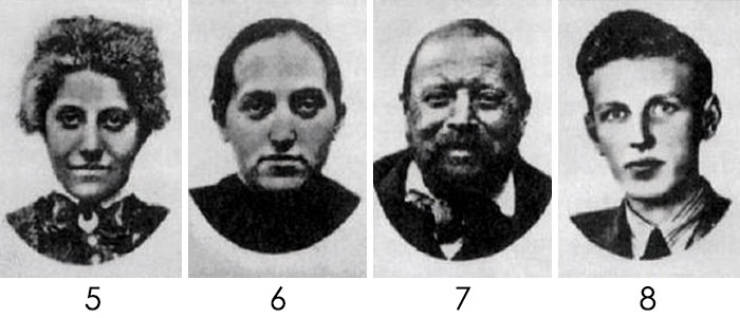 This Psychological Test Can Determine Your Personality Traits After You Look At These 8 Portraits