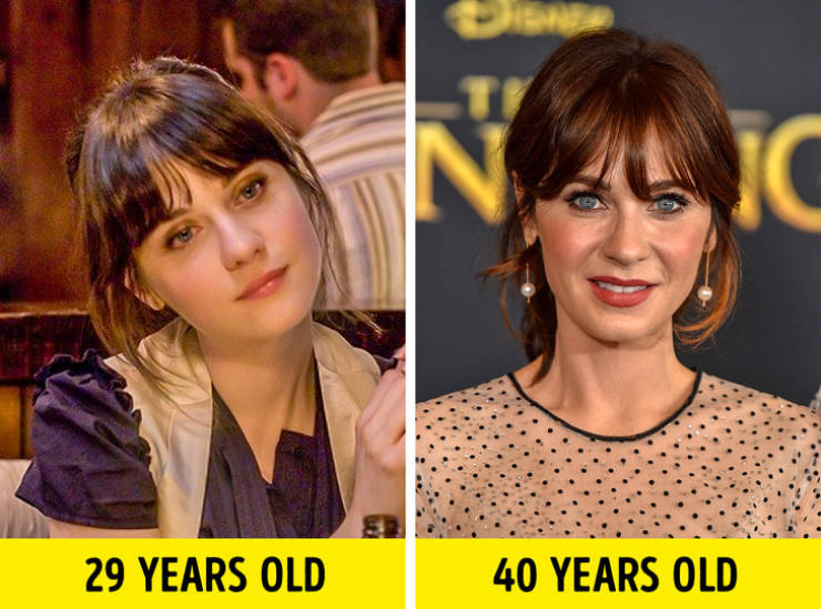 These Celebs Will Turn 40 This Year!