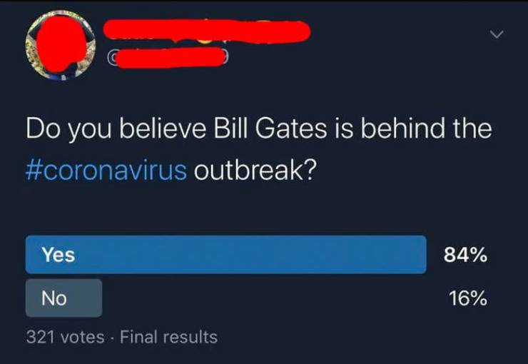 People Are Not Very Informed About Coronavirus…