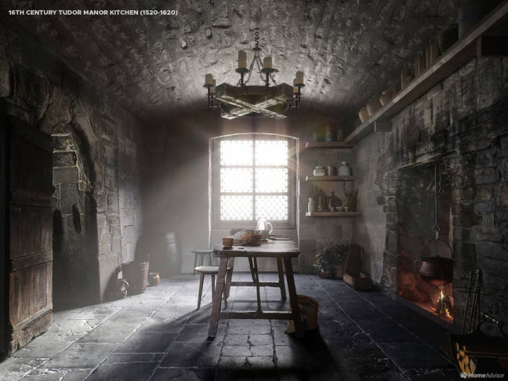 How Kitchens Changed Between 1520 And Now