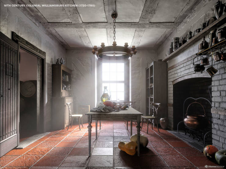 How Kitchens Changed Between 1520 And Now