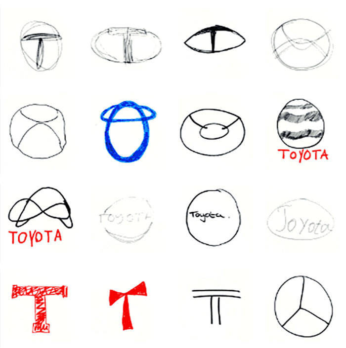 Company Challenges People To Draw Car Brand Logos From Memory