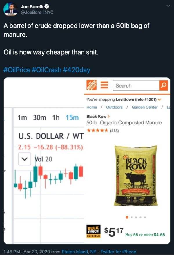 Memes About Falling Cost Of Crude Oil