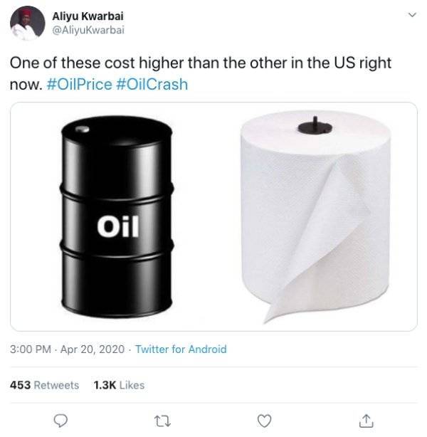 Memes About Falling Cost Of Crude Oil
