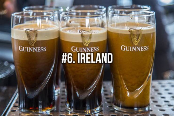 These Are The Most Beer-Loving Countries In The World