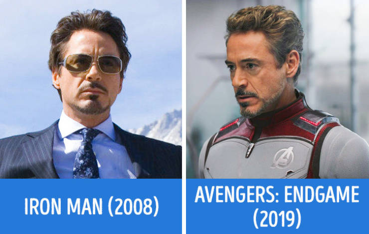 Avengers In The First Movie Vs. In The Last One