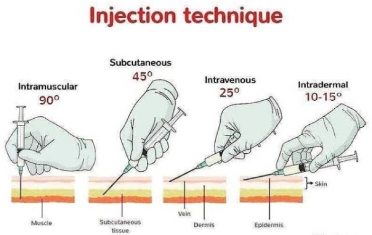 Charts And Graphs Can Explain