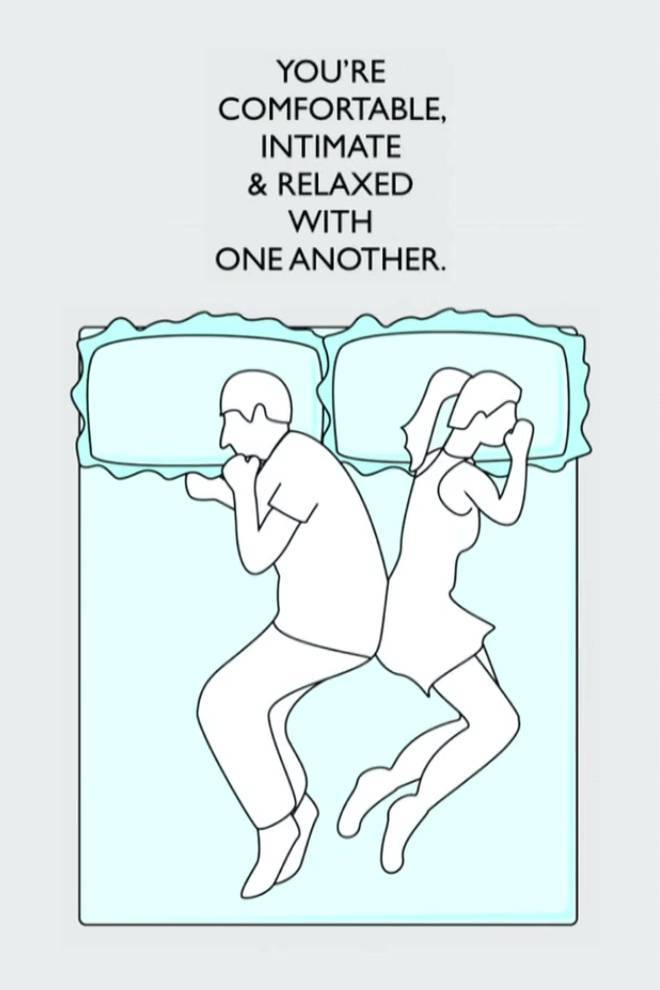 Sleeping Positions And Your Relationship…
