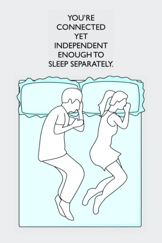 Sleeping Positions And Your Relationship…