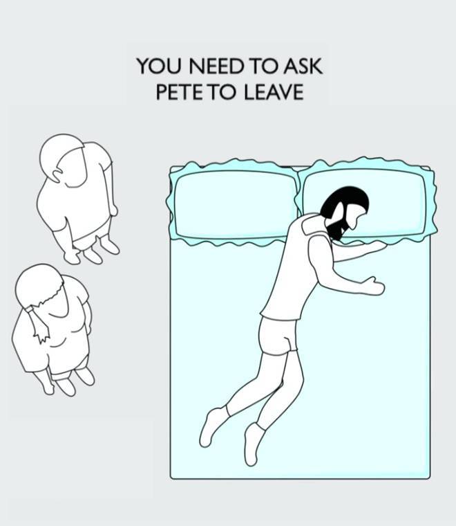 Sleeping Positions And Your Relationship… (9 pics) - Izismile.com