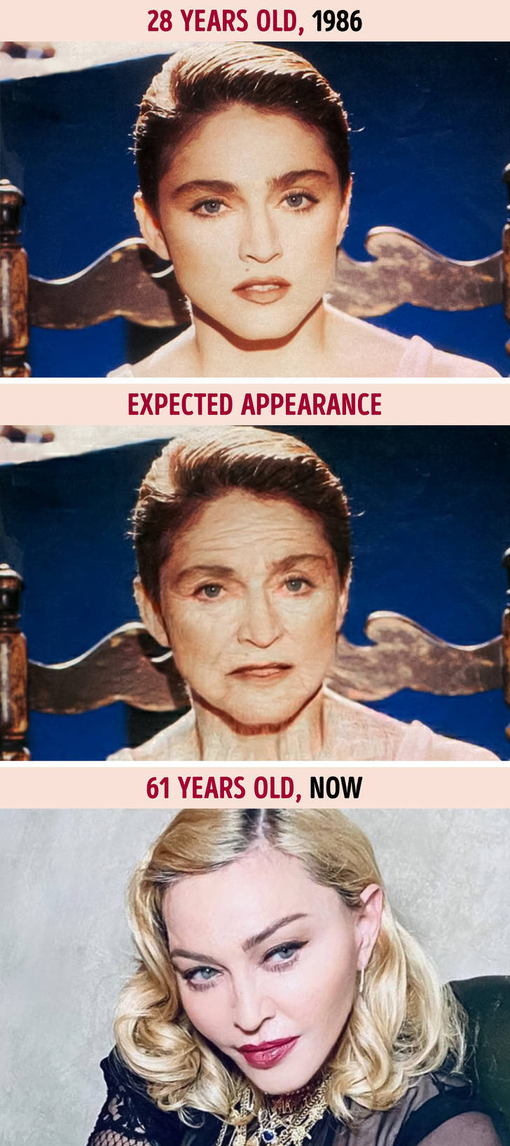 If Hollywood Stars Aged Like Normal People…