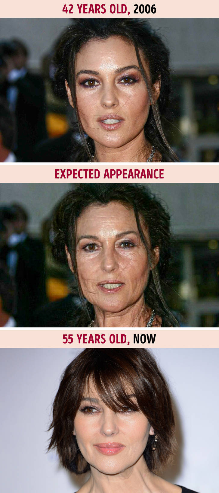 If Hollywood Stars Aged Like Normal People…