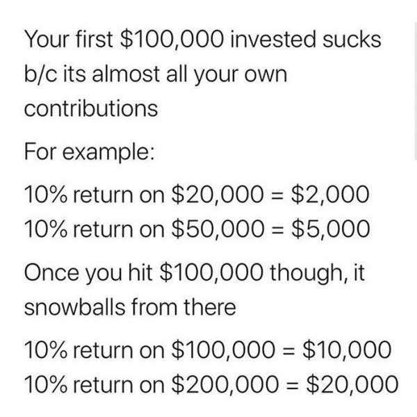 Here’s Some Free Financial Advice