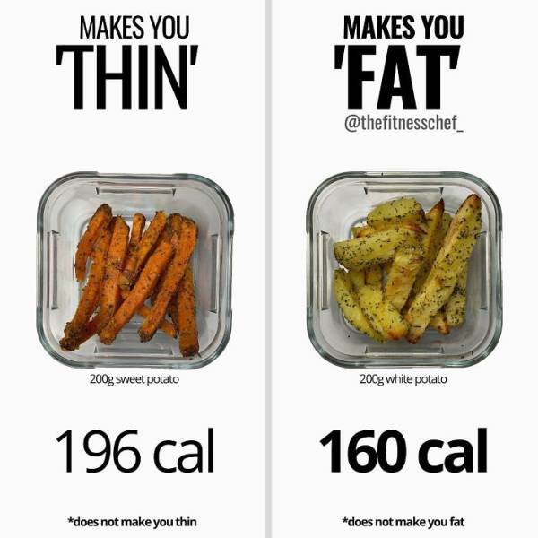 Take A Different Look At Your Food