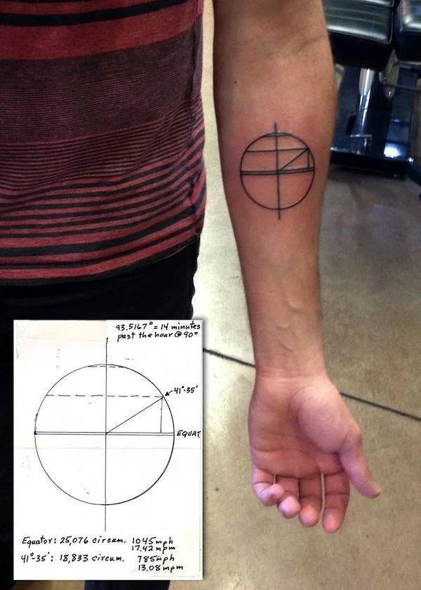 Meanings Behind These Tattoos Are As Cool As Tattoos Themselves!