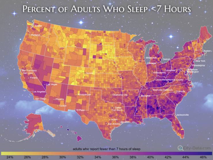 These Charts Are Filled With Random Knowledge