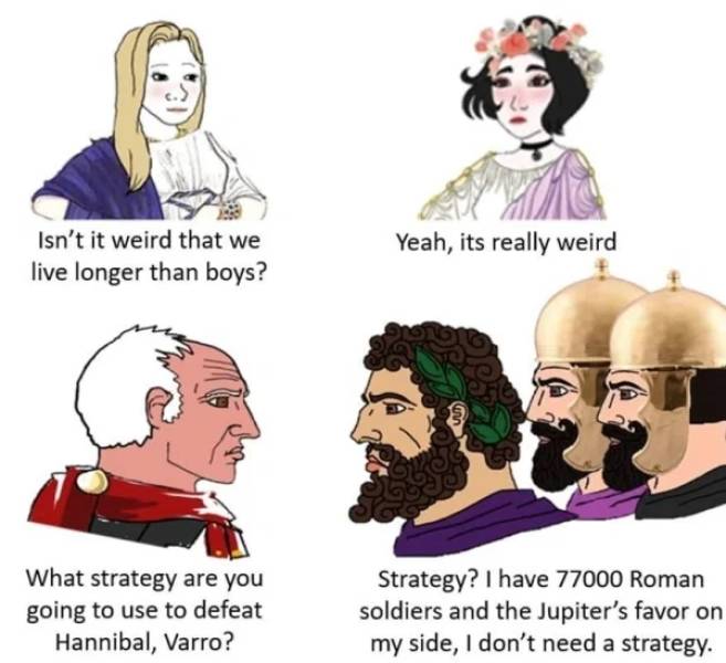 Memes Are The Best History Teachers!