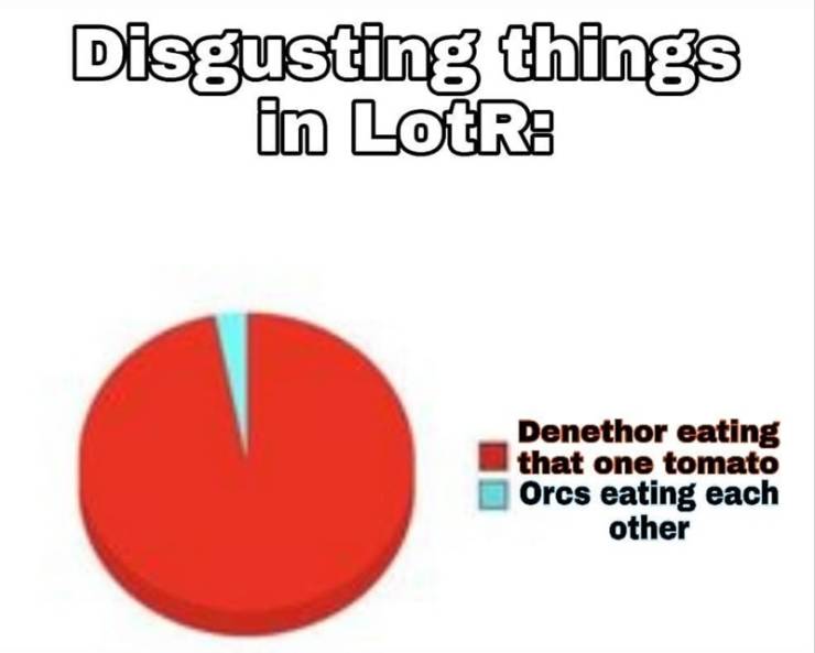 Return Of “The Lord Of The Rings” Memes!