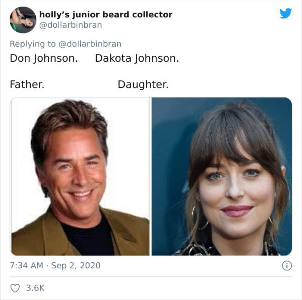 Twitter Users Share Random Relations Among Celebrities