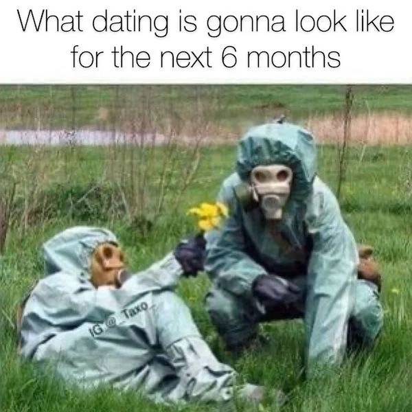 Dating Looks “Cool” In 2020…