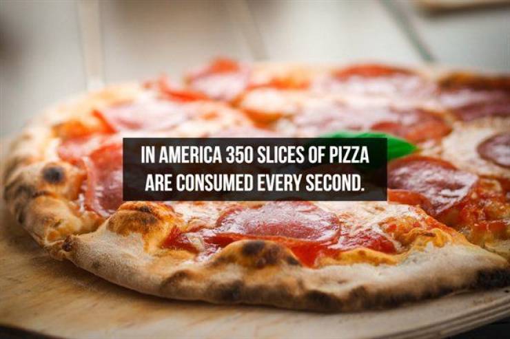 What’s Better Than Pizza? Pizza Facts! (Well, Not Really)