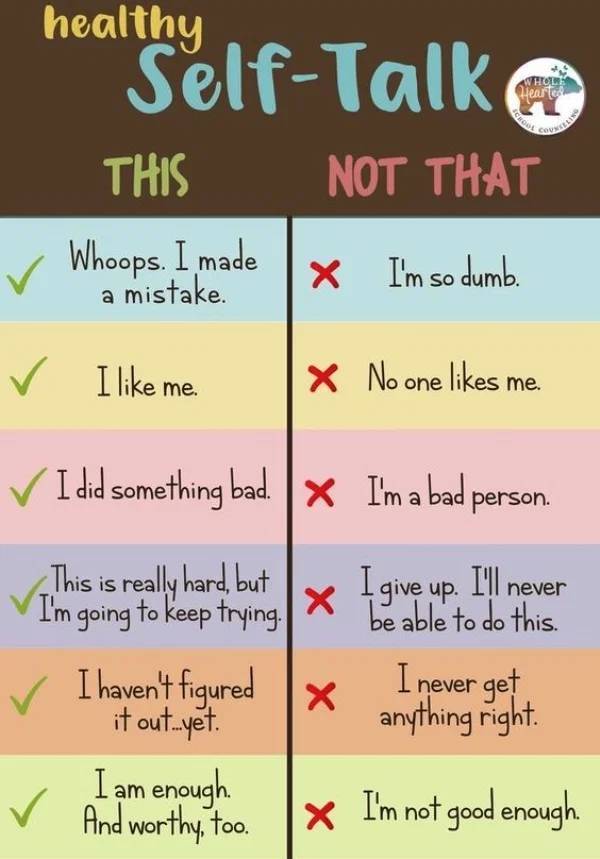 Every Piece Of Random Knowledge Needs A Chart