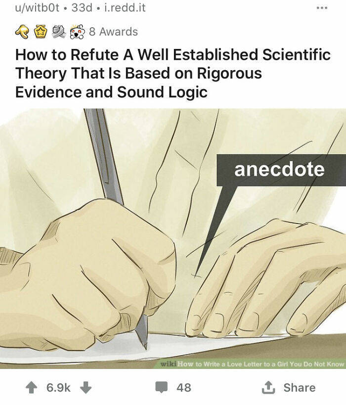 Disclaimer: These WikiHow Captions Are Out Of Context!