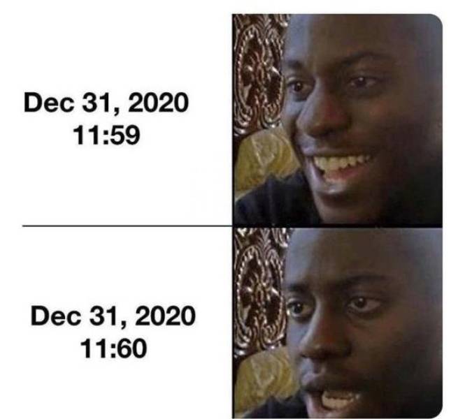 2020 Is Almost Over… Let’s Pretend That 2021 Will Magically Fix Everything...