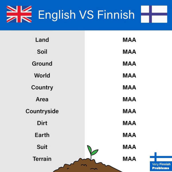 These Problems Are Very Finnish Indeed…