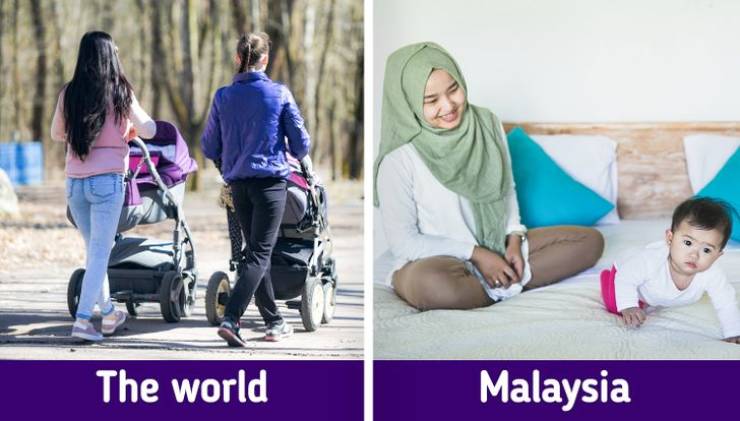 Exotic Facts About Malaysia