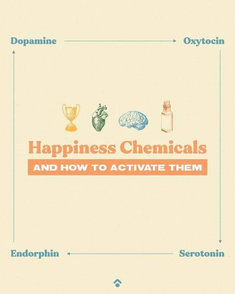 Here’s How You Activate Your Happiness Chemicals