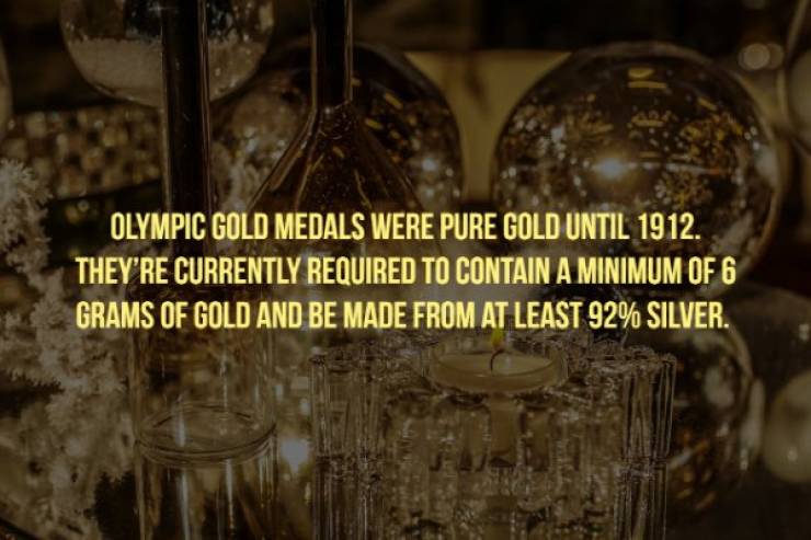 Glittering Facts About Gold