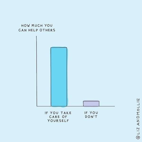 Being An Adult, In Charts