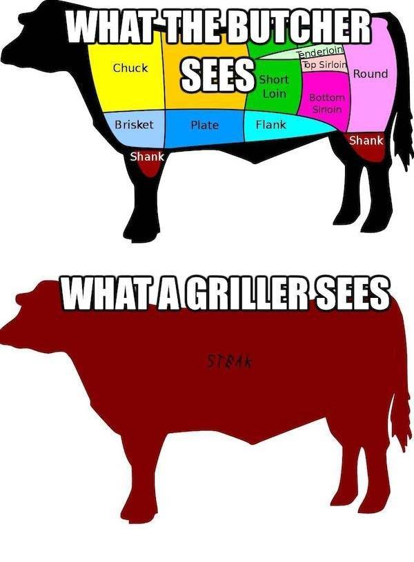 These Grill Memes Are Well Done