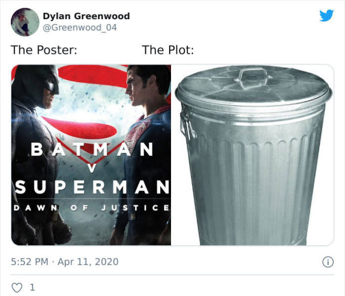 The Poster Vs The Plot…