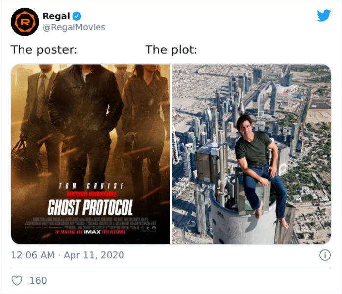 The Poster Vs The Plot…