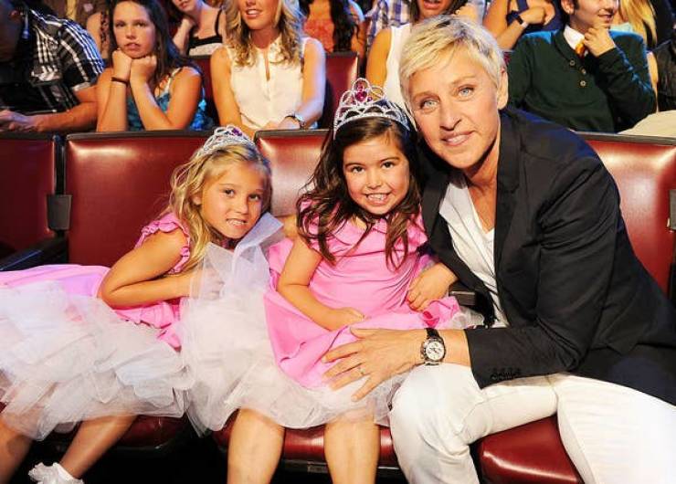 Young Star From “Ellen”, Sophia Grace, Is Now 18 Years Old!