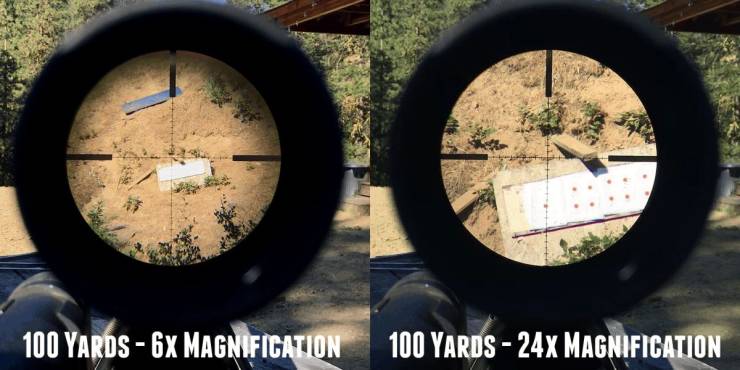 Should I buy a long-range scope