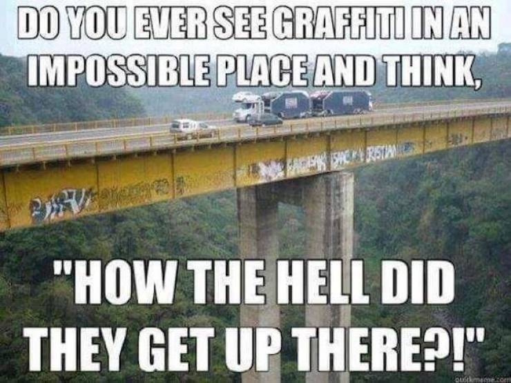 The Art Of Graffiti