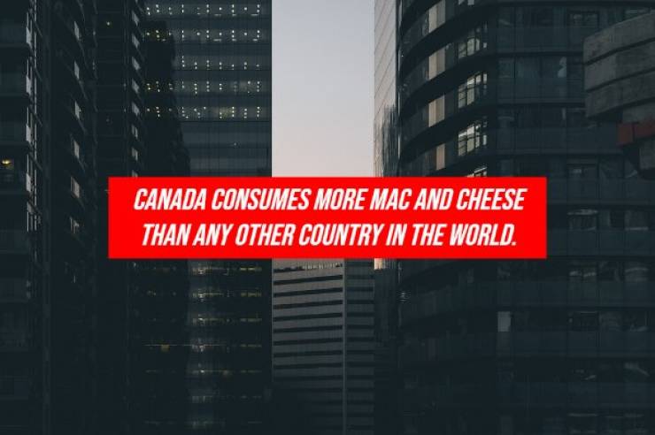 Canada Facts, Eh