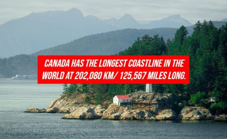 Canada Facts, Eh