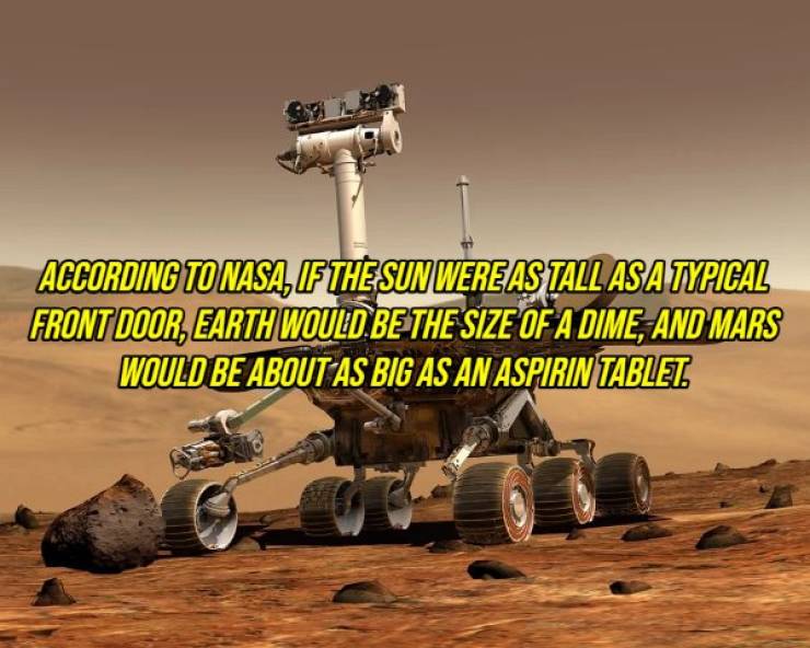 Things We Know About Mars