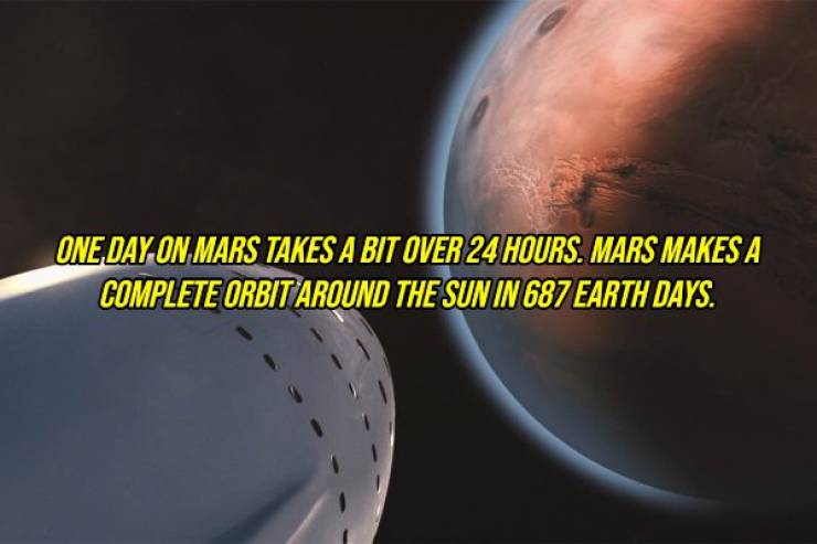 Things We Know About Mars