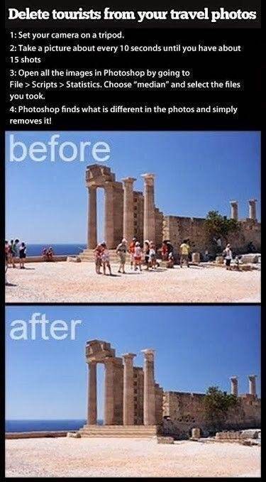 Charts That Will Be Helpful For Any Traveler