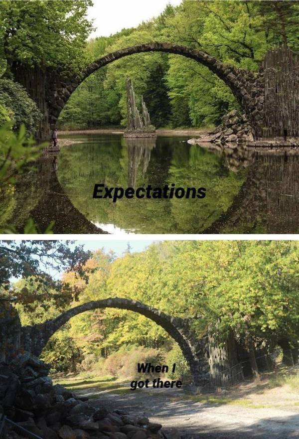 Reality Defies All Expectations…