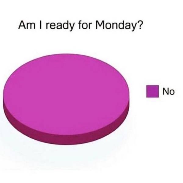 You Are Not Ready For These Monday Memes…