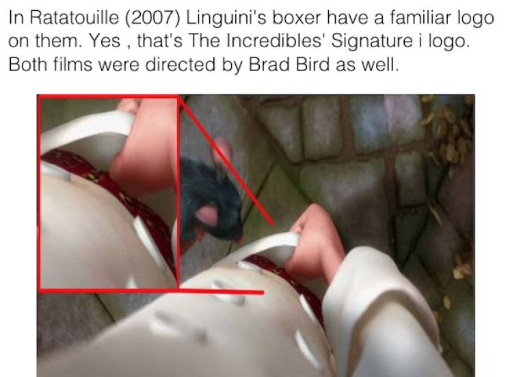 Curious Details From Popular Animated Movies