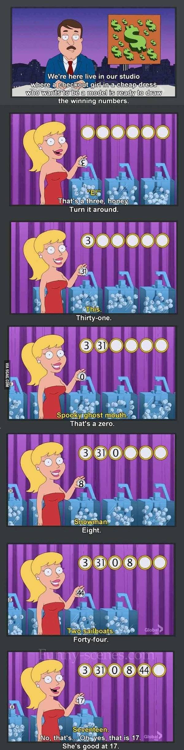Not All “Family Guy” Memes Are Family-Friendly…