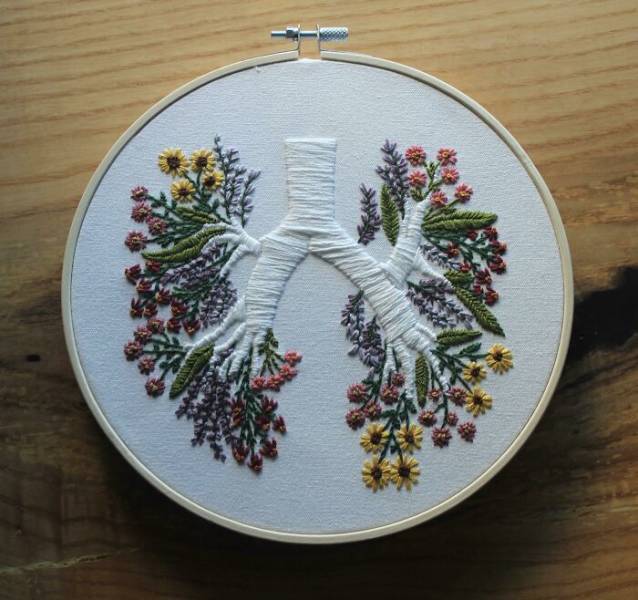 The Beautiful Art Of Embroidery